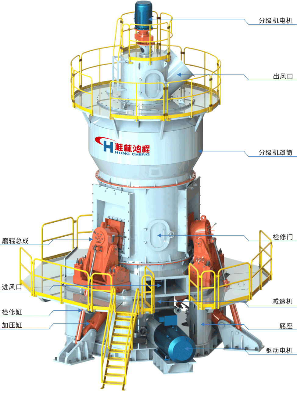 設(shè)備工作原理